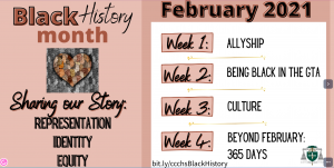 Black History Month @Cardinal Carter CHS